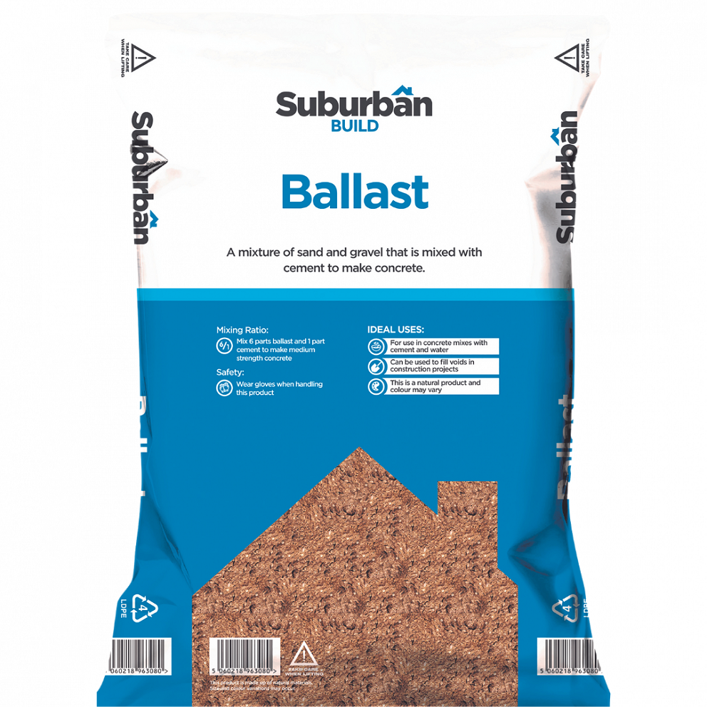 Pre-Packed Ballast